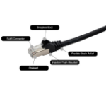 connektgear 3m RJ45 CAT6a SSTP Stranded Flush Moulded LS0H Network Cable - 26AWG - Black