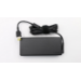 Lenovo 135W C dper for hinkPd