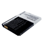 CoreParts MBXCP-BA145 reserve-onderdeel & accessoire voor telefoons Batterij/Accu