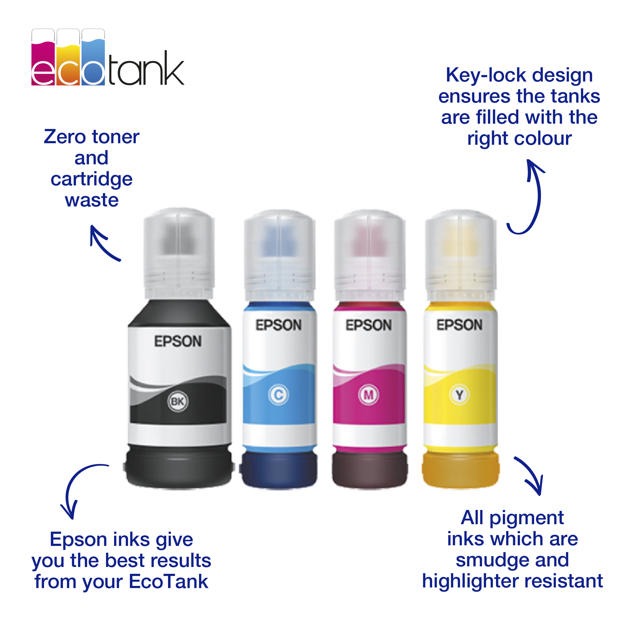 Cill Ink Epson C13T06B140/113 Ink bottle black, 7.5K pages 127ml for Epson ET-M ...