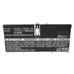 CoreParts MBXHP-BA0151 laptop spare part Battery