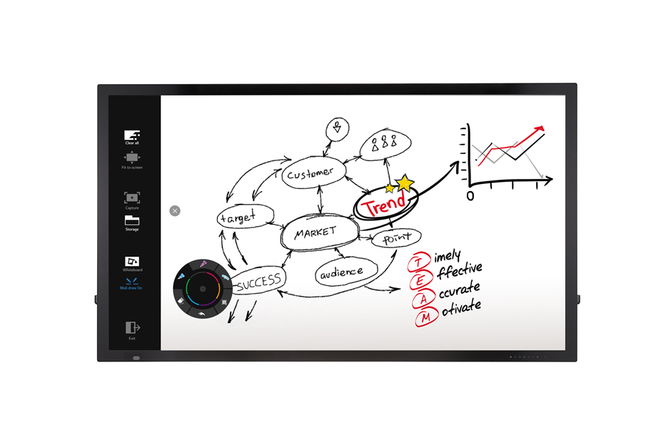 LG 75TC3D interactive whiteboard 190.5 cm (75") Touchscreen 3840 x 2160 pixels USB Black