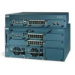content delivery networking equipment content delivery networking equipment