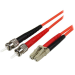 StarTech.com Fiber Optic Cable - Multimode Duplex 50/125 - LSZH - LC/ST - 5 m