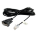 APC USV-Kommunikations-Kabel für Smart Signalling, 2 m - DB9 auf RJ45