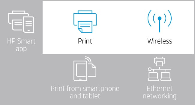 HP Color Laser 150nw A4 Wireless Colour Laser Printer 4ZB95A