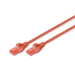 Digitus CAT 6 U/UTP patch cord
