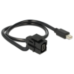 DeLOCK 86374 DisplayPort cable 0.5 m Mini DisplayPort Black