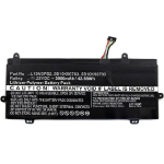 CoreParts MBXLE-BA0141 laptop spare part Battery