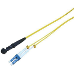Microconnect FIB431025 InfiniBand en Glasvezelkabel 25 m LC MT-RJ Geel