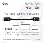 CLUB3D Ultra High Speed HDMI 4K120Hz, 144Hz Certified Cable 48Gbps M/M 1 m/3.28 ft 1Meter