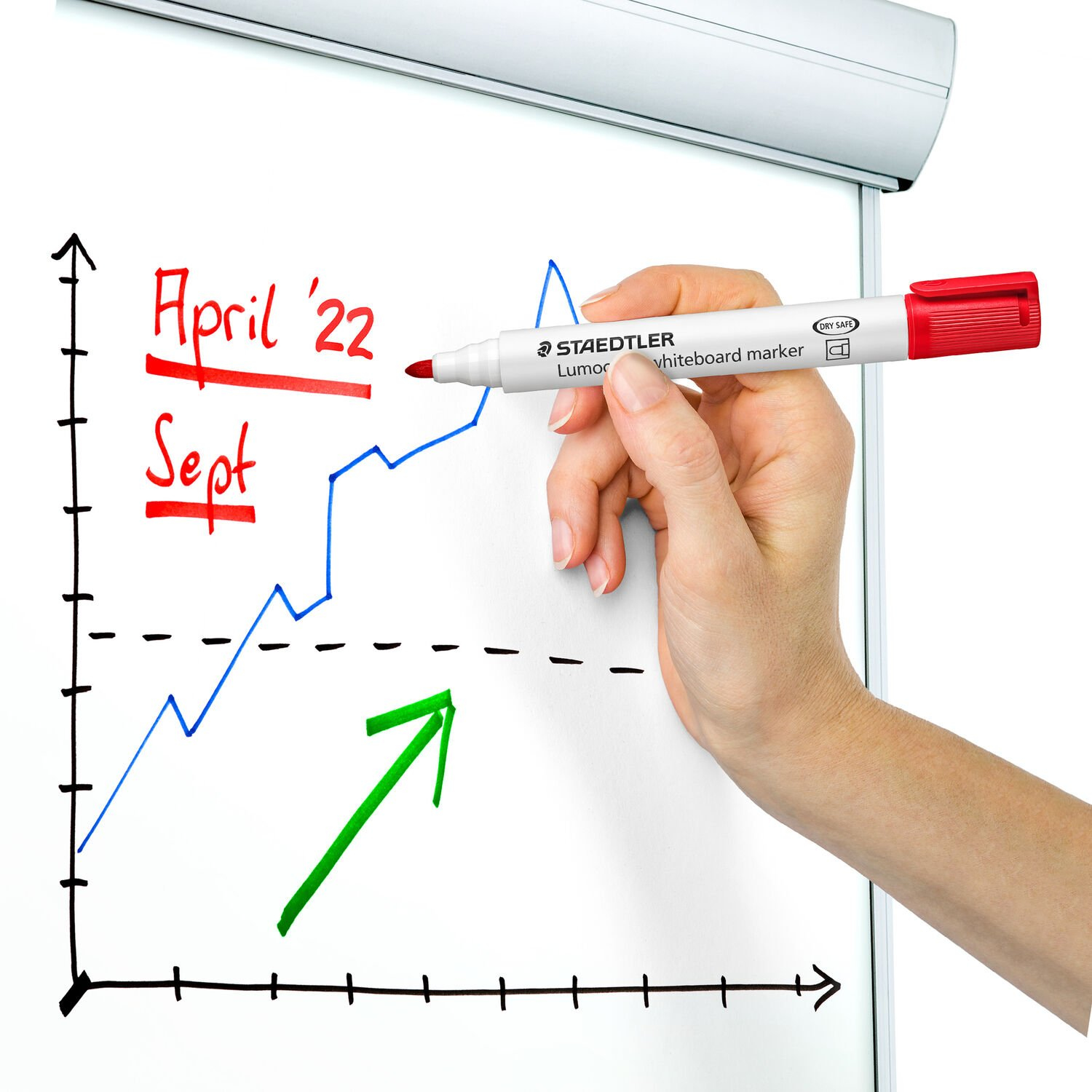 Staedtler Lumocolor whiteboard 351 marker 6 pc(s) Bullet tip Black, Blue, Green, Orange, Red, Violet