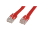 Microconnect V-UTP602R-FLAT networking cable Red 2 m Cat6 U/UTP (UTP)