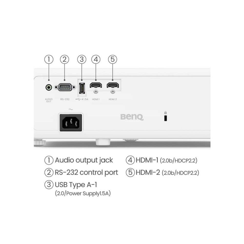 Benq TK710 Projector