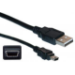 CAB-CONSOLE-USB - USB Cables -