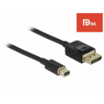 DeLOCK 84928 DisplayPort cable 2 m Mini DisplayPort Black