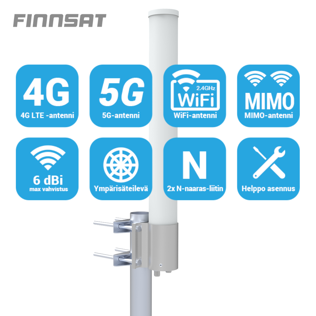 Finnsat FS3500 nätverksantenner