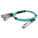 AddOn Networks ADD-QCISIN-AOC3M InfiniBand/fibre optic cable 3 m QSFP+ 4x SFP+ AOC Aqua colour