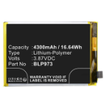 CoreParts MBXMP-BA1797 mobiele telefoon onderdeel Batterij/Accu Zwart, Geel