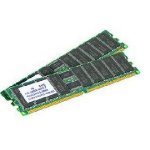 AddOn Networks 854592-B21-AM memory module 8 GB DDR4 2400 MHz ECC