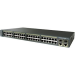 Cisco Catalyst 2960 Gestionado L2 Fast Ethernet (10/100) 1U Negro