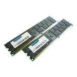 Hypertec 512 MB ( 2 x 256 MB ), DIMM 184-PIN, DDR (Legacy) memory module 0.5 GB 266 MHz