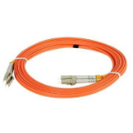 Infortrend 9270CFCCAB fibre optic cable 1 m LC OFC