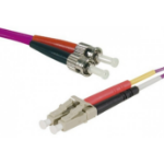 Hypertec 392550-HY InfiniBand/fibre optic cable 2 m LC ST OM4 Pink