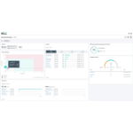 HPE GreenLake for Private Cloud Business Edition w/Alletra STG MP /TB Block 3yr SW/Sup SaaS