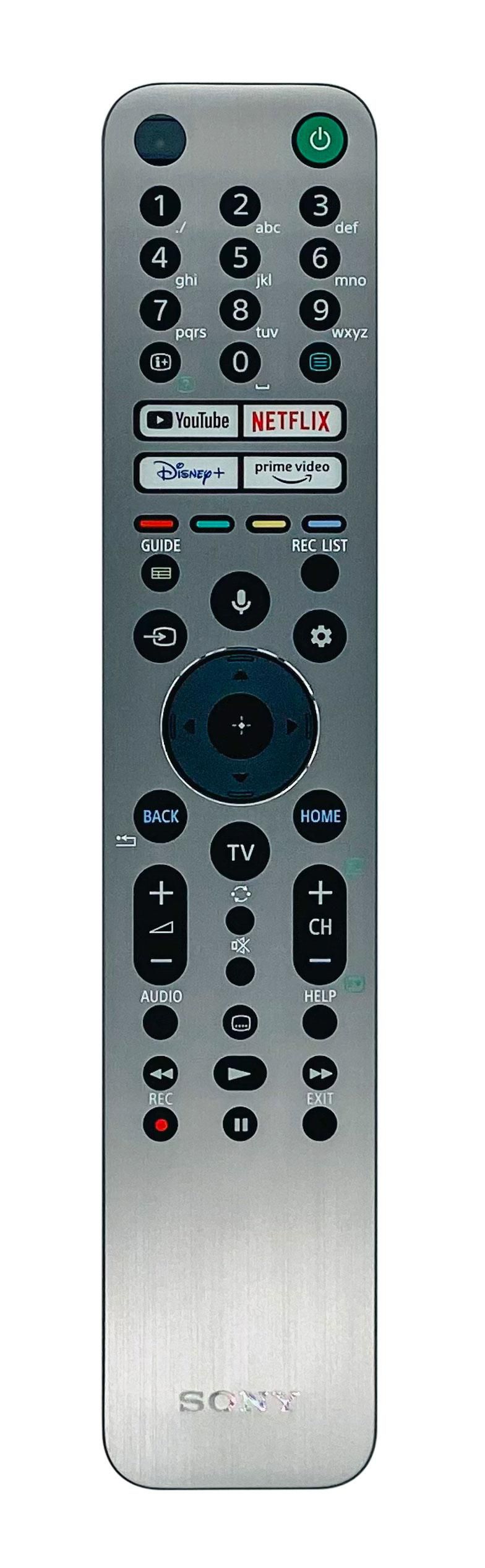 Image of Sony Remote Commander RMF-TX621E