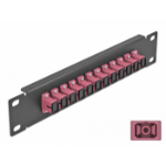 DeLOCK 66764 patch paneel 1U