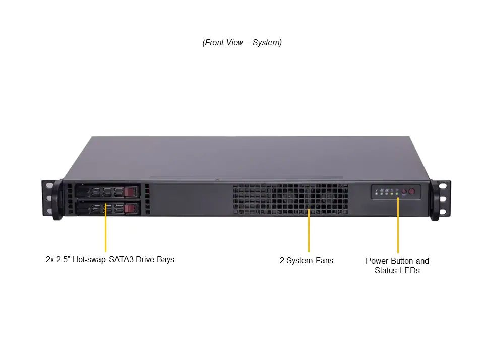 SERVER-BX-I5-8-R2 ERNITEC 1U Mini Server -  i5-12400/8GB/500GB/1x200W