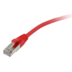 Synergy 21 S215102 networking cable Red 0.25 m Cat5e SF/UTP (S-FTP)