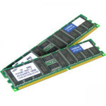 AddOn Networks 16GB DDR3-1066 memory module 1 x 16 GB 1066 MHz ECC