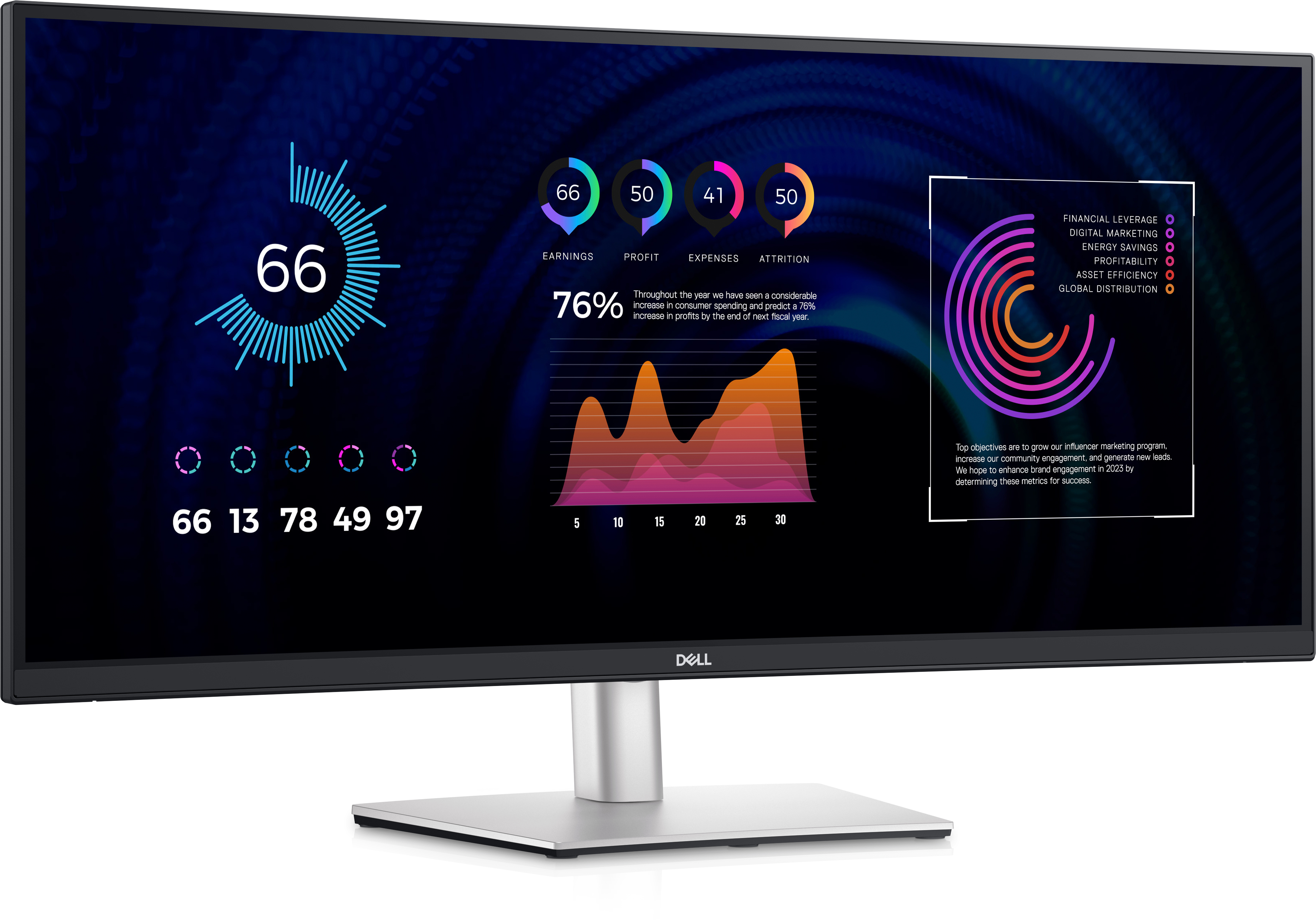 Image of DELL P Series P3424WE computer monitor 86.7 cm (34.1") 3440 x 1440...