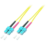 EFB Elektronik O2513.5 Glasvezel kabel 5 m SC Geel