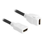 DeLOCK 90684 HDMI kabel 0,2 m HDMI Type A (Standaard) Wit
