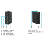 Microconnect POEINJ-30W-IND PoE adapter & injector
