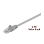 Microconnect V-UTP5005VP networking cable Grey 0.5 m Cat5e U/UTP (UTP) Round
