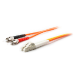 ADD-MODE-STLC5-10 - Fibre Optic Cables -