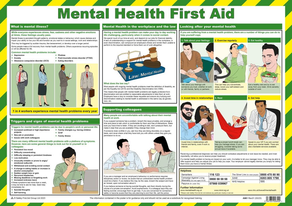 Safety First Aid Gro Mental Health First Aid Poster A2 Laminated