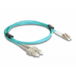 DeLOCK 87911 InfiniBand en Glasvezelkabel 2 m LC SC Aqua-kleur