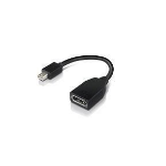 Lenovo hinkPd US-C o VG dper