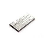 CoreParts MBXMISC0076 mobiele telefoon onderdeel Batterij/Accu Zwart