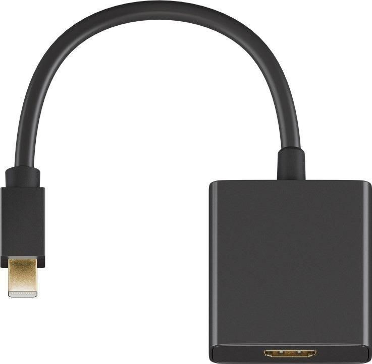 Image of Microconnect MDPHDMIB video cable adapter 0.15 m Mini DisplayPort HDMI