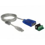 DeLOCK 64055 interface cards/adapter RS-232