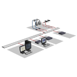 Bosch MVM-BVRM-016 security software Security management