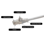 GroupGear 1m RJ45 CAT6a SSTP Stranded Flush Moulded LS0H Network Cable - 26AWG - White