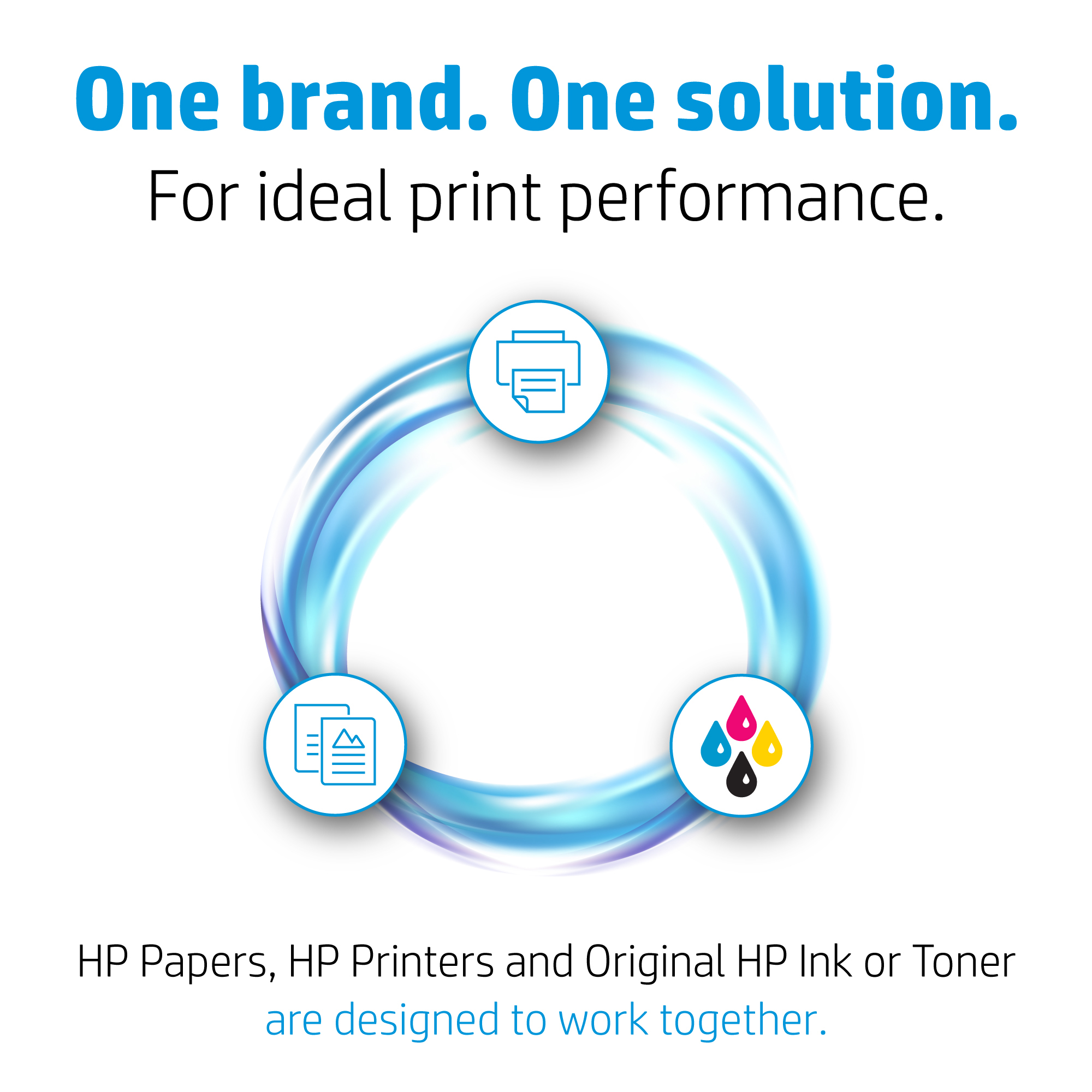 HP White A3 Advanced Glossy Photo Paper (Pack of 20) Q8697A