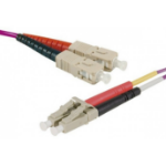 Tecline 392784 InfiniBand/fibre optic cable 5 m LC-UPC Multicolour